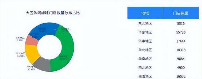 卤味曾一月卖5万现在却“凉凉”！你猜为啥1斤鲜牛肉卤出2斤肉(图4)