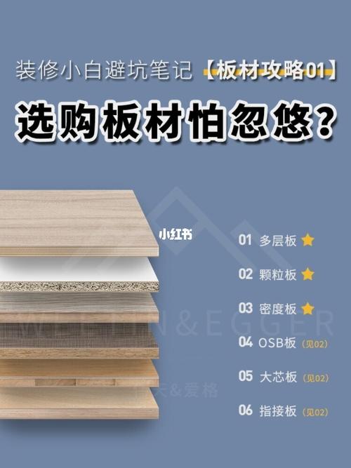 怎么检查全屋定制用了什么板材？如何辨别纯实木全屋定制